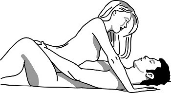 Push Up Sex Position