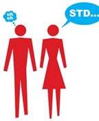 STD Facts