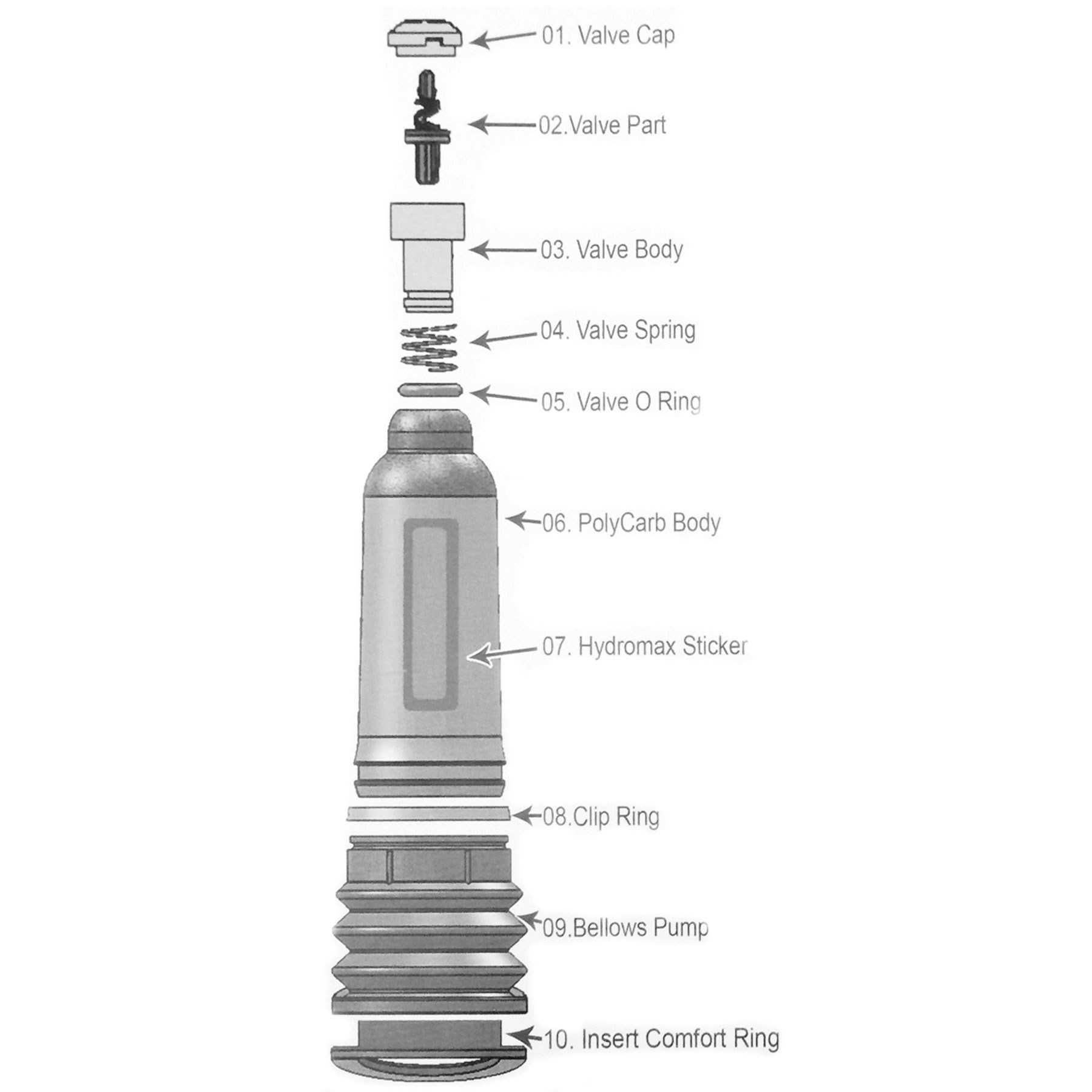 HydroMax X30 Water Pump inforgram