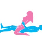 Anal Reverse Cowgirl Sex Position