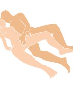 Mutual Masturbation Position