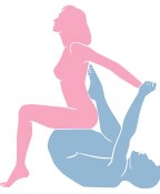 Curly Q Sex Position