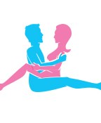 Heart to Heart Sex Position