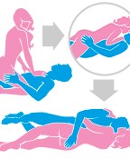 The Roll Over Sex Position