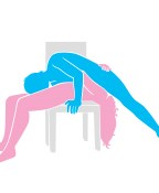 The 69th Street Bridge Sex Position