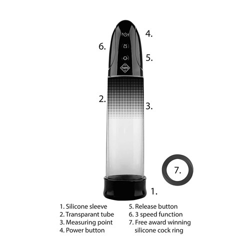 Auto Rechargeable Luv Pump features call out sheet