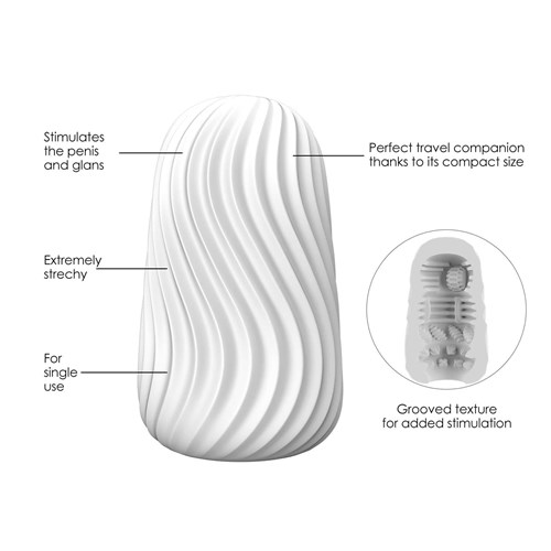 A&E Stroke & Go Masturbator features sheet