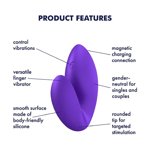 Satisfyer Love Riot Finger Vibrator - Product Shot #6 With Instructions